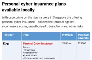 À medida que o seguro cibernético pessoal sobe no caso de um escândalo de produto emergente