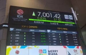 JCI abre mais forte em 32 pontos, investidores aguardam dados importantes esta semana