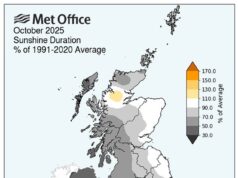 Grã-Bretanha sombria: o mês passado foi o outubro mais sombrio em 60 ANOS, revela o Met Office