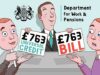 Estou sendo perseguido pelo DWP por £ 763 depois que criminosos reivindicaram benefícios em meu nome: SALLY SORTS IT