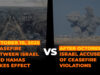 Violações do cessar-fogo em Gaza