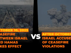 Violações do cessar-fogo em Gaza