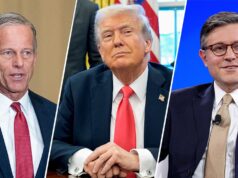 Uma pesquisa da Fox News mostra sinais de alerta para ambos os partidos antes das eleições de meio de mandato