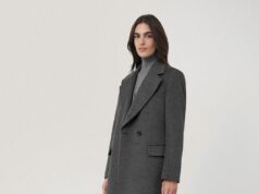 Os casacos exclusivos de Kate Middleton – e as melhores compras de rua para imitar seu estilo neste inverno