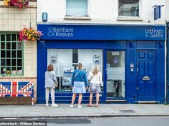 O número de compradores de casas que contratam megahipotecas de 35 anos ou mais quase triplicou desde 2020