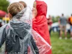 Especialista da Disney que já visitou os parques mais de 40 vezes revela o que você deve levar na mala