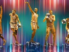 Enquete do MVP da NBA: onde 100 membros da liga veem a corrida