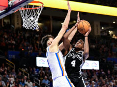 Os Spurs venceram o Thunder por 117-102 pela terceira vitória sobre os atuais campeões da NBA em 2 semanas