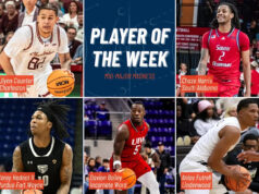 Votação do Jogador Masculino da Semana do Mid-Major Madness: 15 a 21 de dezembro