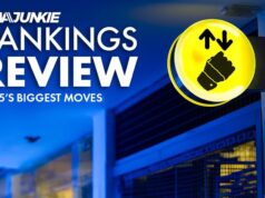 Revisão do USA TODAY Sports / MMA Junkie Rankings: Maiores movimentos em 2025