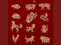 6 signos do zodíaco mais sortudos e prósperos na segunda-feira, 29 de dezembro de 2025, as oportunidades surgem inesperadamente