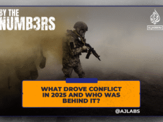 O que motivou o conflito em 2025 e quem esteve por trás dele?