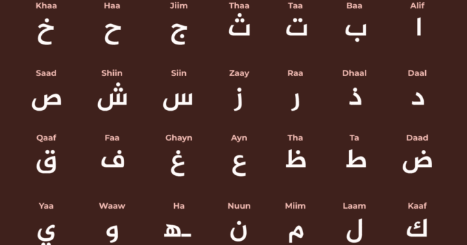 INTERACTIVE-Arabic-Language-Day-poster-1765976619.png