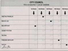 Uma solução para as dispendiosas eleições especiais do condado de Santa Clara