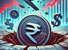 Rupee cai 25 Paise para fechar em uma baixa recorde de 90,74 em relação ao dólar americano na segunda-feira | Notícias de negócios