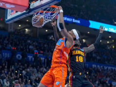 Shai Gilgeous-Alexander e OKC Thunder superaram os Hawks para vencer em casa