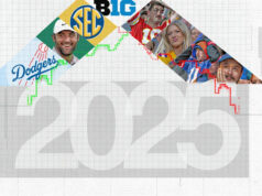 O dinheiro governa tudo em torno dos esportes: a economia em forma de K aumenta a distância entre os que têm e os que não têm em 2025