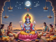 Aaj Ka Panchang, 15 de dezembro de 2025: Tithi, Vrat, Muhurat e Rahu Kaal hoje | Notícias de astrologia