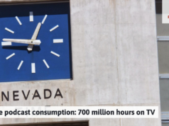 700 milhões de horas na TV