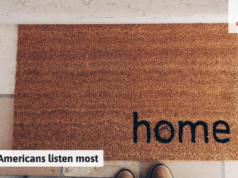Onde os americanos mais ouvem