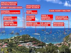 Bilionários tomam conta de St Barths: Mega-ricos descem ao paraíso caribenho em seus super iates… que os moradores locais dizem que são “brega” e estragam a vista para o mar