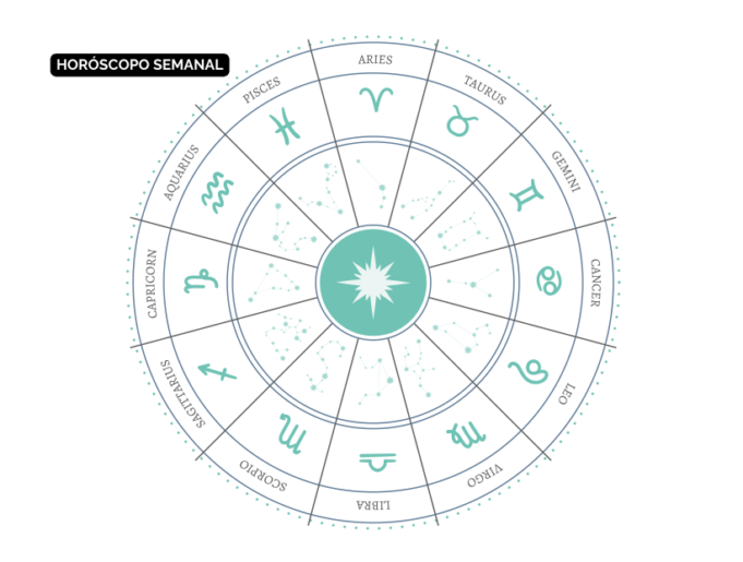 1779651151_PARA_TI-HOROSCOPO-SEMANAL.png
