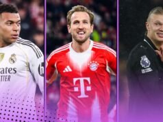 Vencedores da Chuteira de Ouro das cinco principais ligas da Europa todos os anos na década de 2020