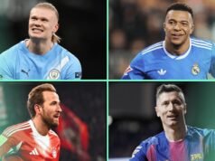 Os 10 melhores marcadores europeus da década de 2020: Haaland, Mbappé, Kane…