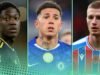 Salários da Premier League em comparação com a classificação da liga de 2025-26