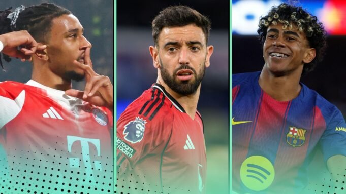 Most-Goals-Assists-2025-26-1.jpg