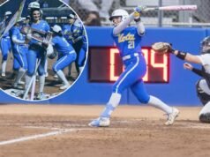 O softball da UCLA retorna à Women’s College World Series